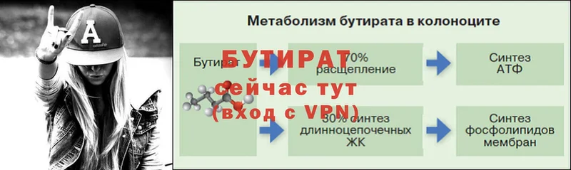 Бутират оксана  купить наркоту  площадка состав  Шлиссельбург 